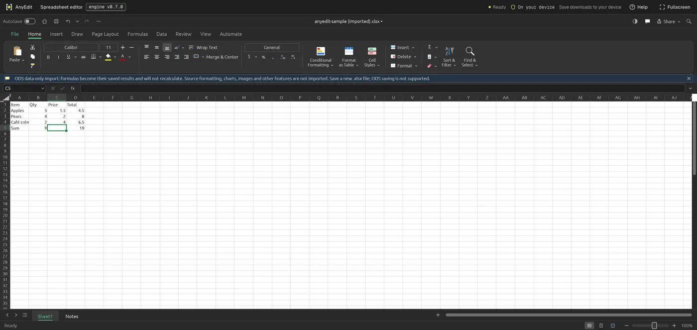 The spreadsheet editor after opening a test .ods: the Item, Qty, Price and Total table, two sheet tabs, and the banner that says ODS data-only import